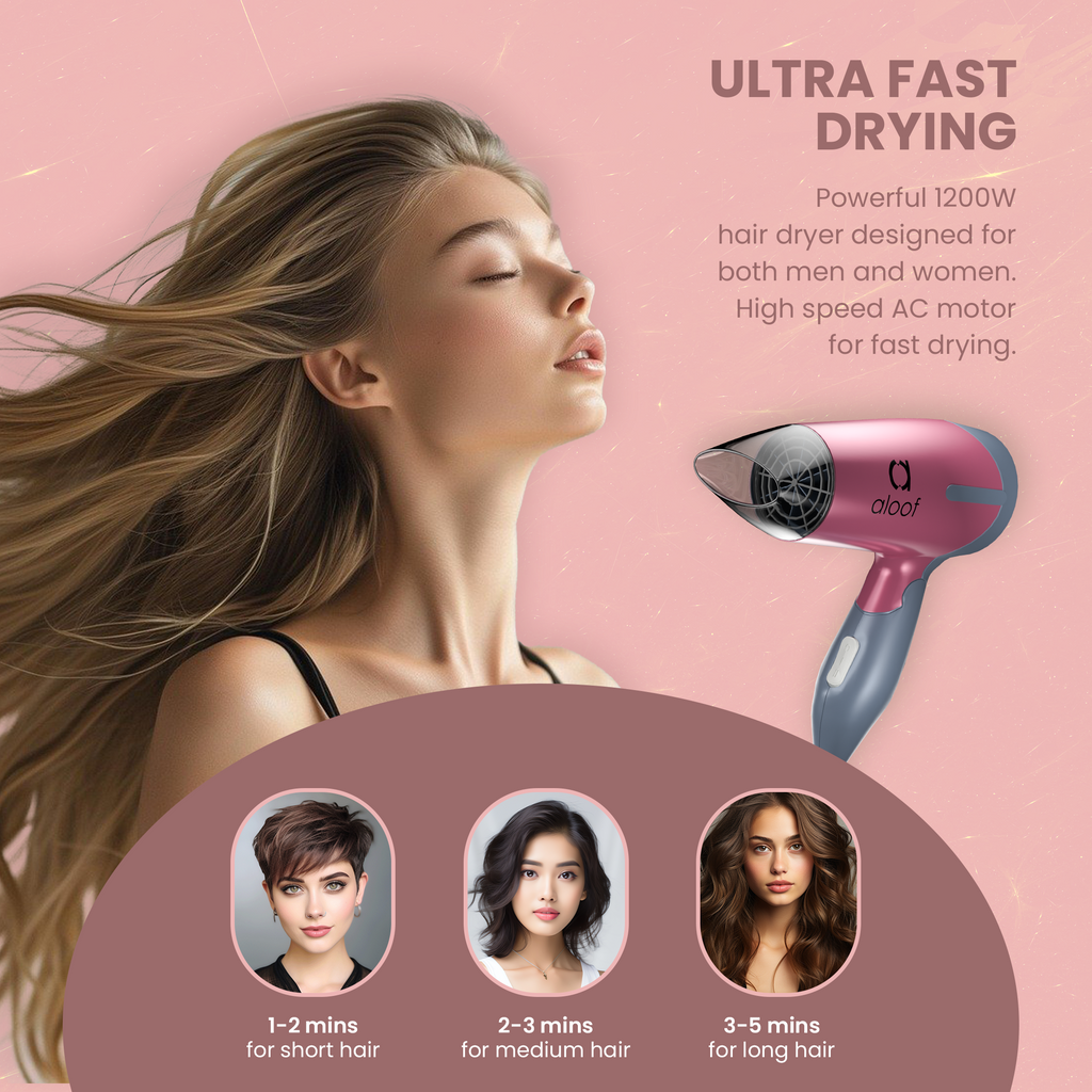 1500W 3-Speed, 2 Heat & 1 Cold Air Setting Hair Dryer Quick View Add to cart 1500W 3-Speed, 2 Heat & 1 Cold Air Setting Hair Dryer