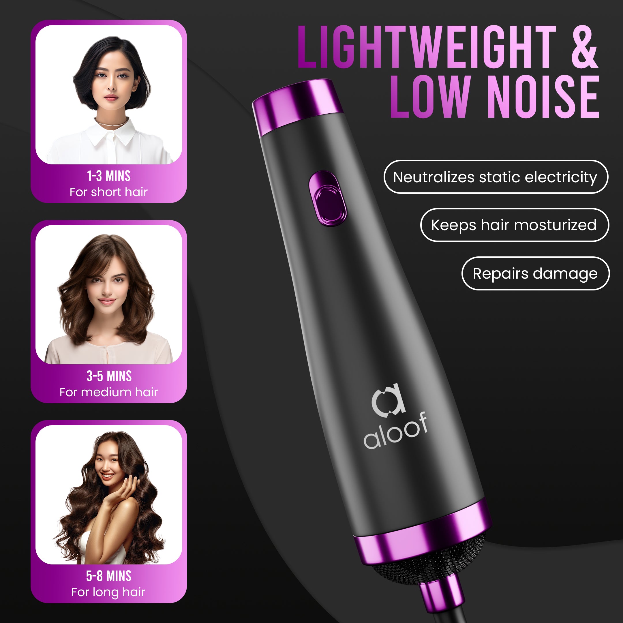 Aloof KS 994 5-in-1 Hair Dryer (1200W, Black and Purple)