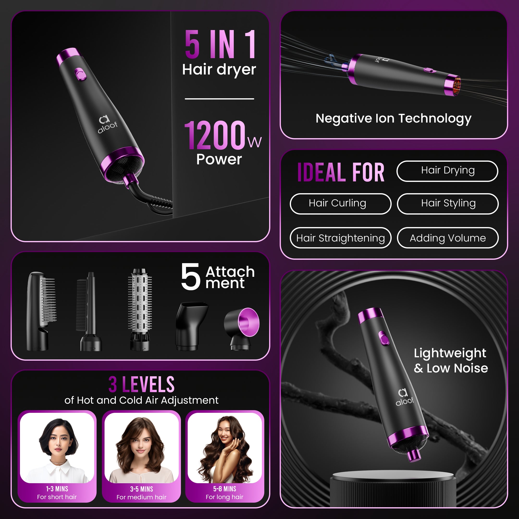 Aloof KS 994 5-in-1 Hair Dryer (1200W, Black and Purple)