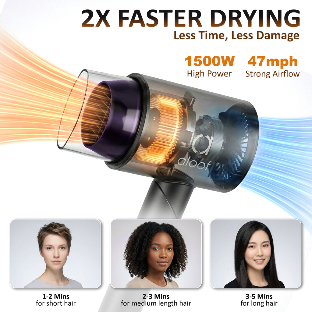 Aloof A2025 1500W Aeroglow Purple Ionic Hair Dryer with 3 Temperature & 2 Speed Settings