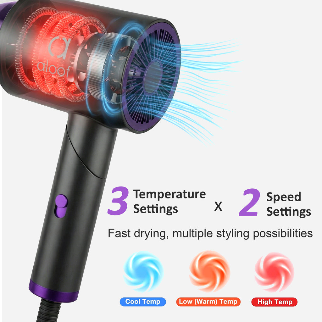 Aloof A2025 1500W Aeroglow Purple Ionic Hair Dryer with 3 Temperature & 2 Speed Settings