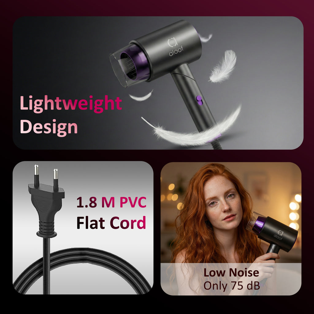Aloof A2025 1500W Aeroglow Purple Ionic Hair Dryer with 3 Temperature & 2 Speed Settings